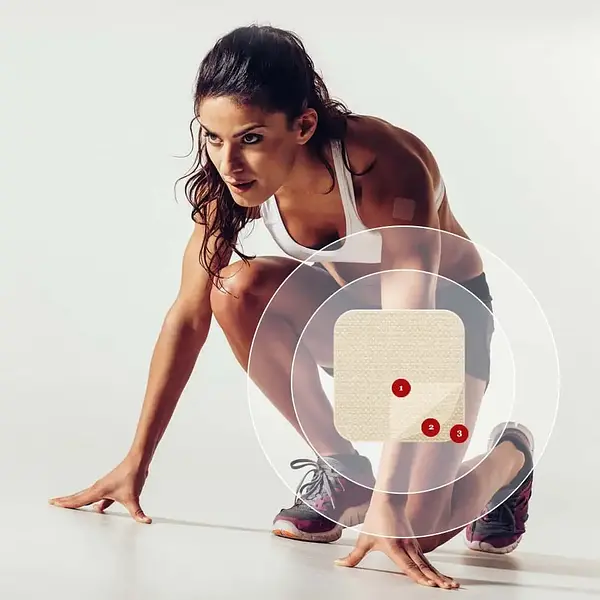 3-Layer Topical Patch Technology